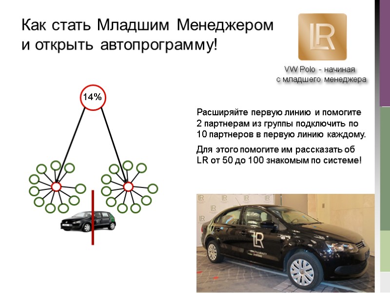 Как стать Младшим Менеджером и открыть автопрограмму! Расширяйте первую линию и помогите 2 партнерам